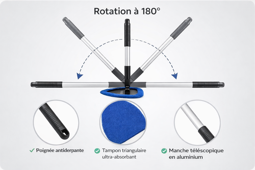 Kit de nettoyage pare-brise